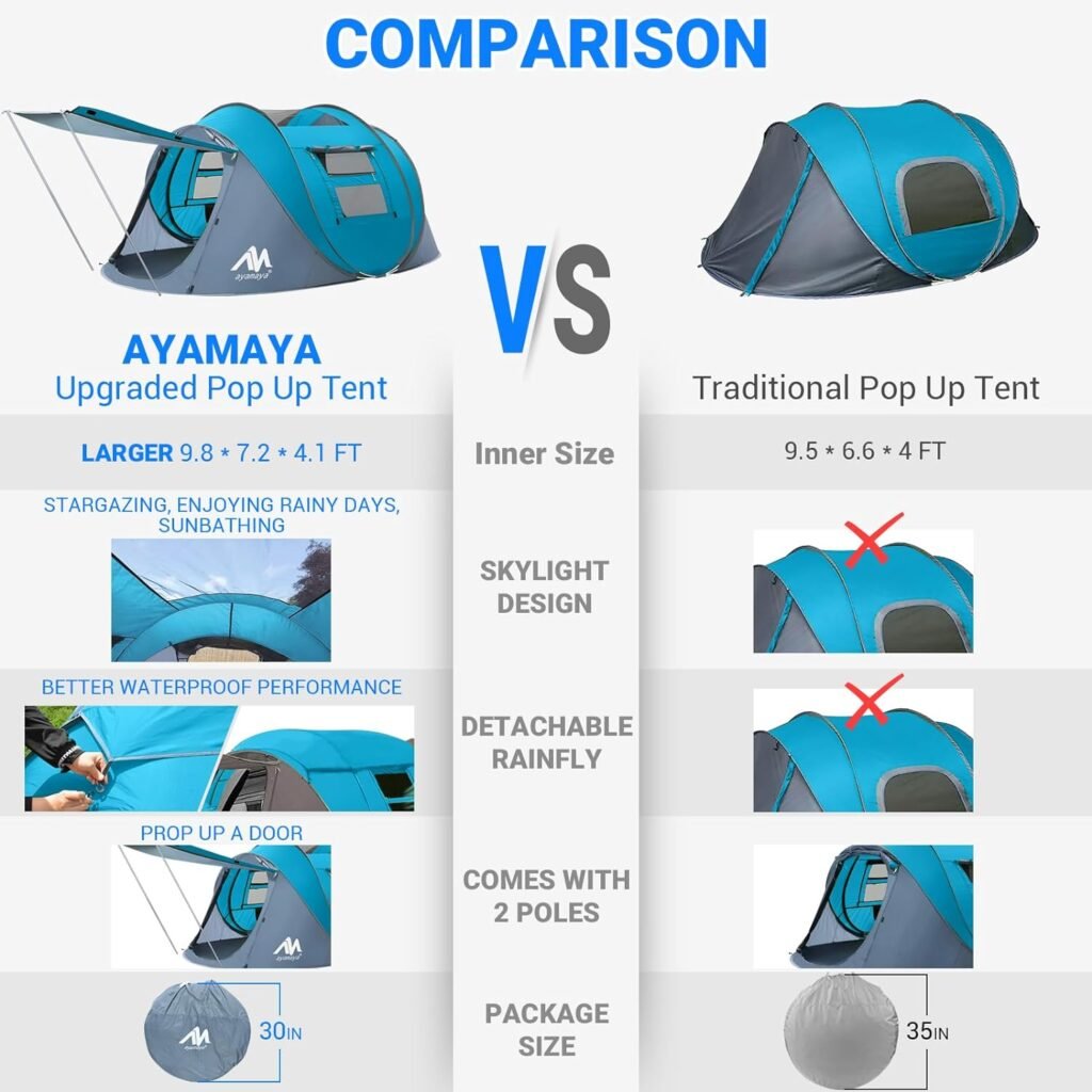 4 Person Pop Up Tents for Camping - AYAMAYA Waterproof Instant Family Tents with Skylight  Removable Rainfly, Upgraded Large Size with 2 Doors -Automatic Easy Setup Beach Tent with Poles