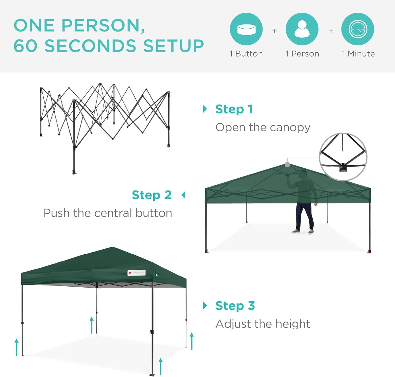 Best Choice Products 12x12ft Canopy Tent Review