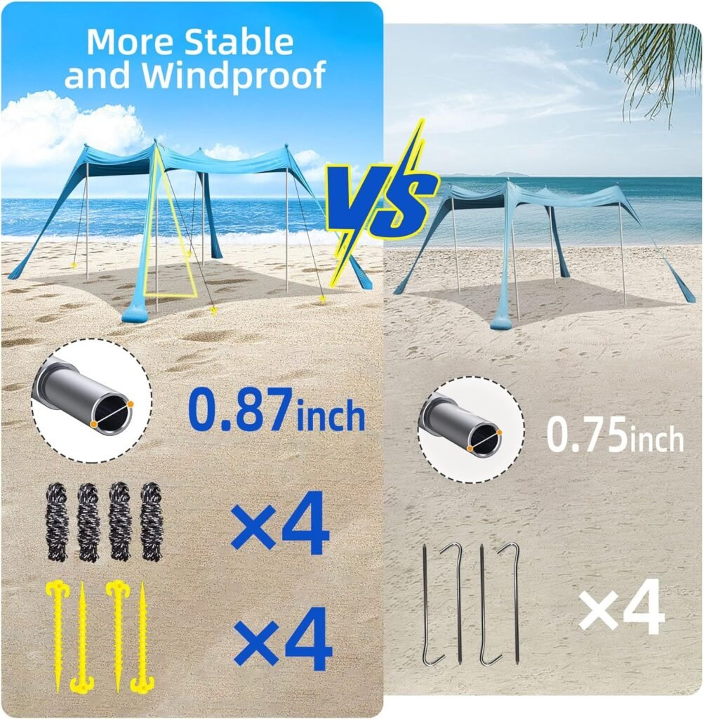 BOTINDO Family Beach Tent Canopy Sun Shade, Pop Up Grande Beach Tent Sun Shelter Stability 4 Poles with Portable Carry Bag Outdoor Shade for Beach Fishing Backyard Camping Picnics