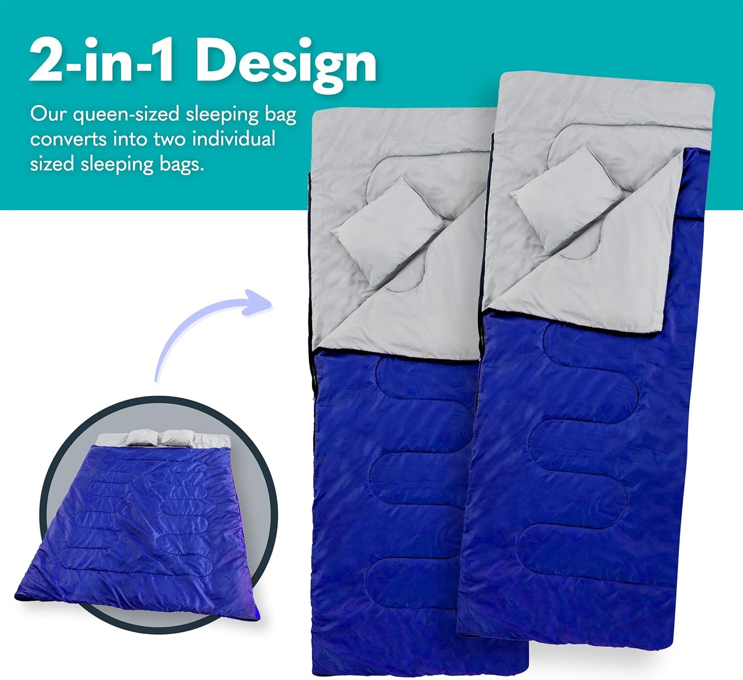 Double Sleeping Bags for Adults Backpacking, Camping, or Hiking - Waterproof Queen Sleeping Bags for Adults or Teens - Truck, Tent, Sleeping Pad