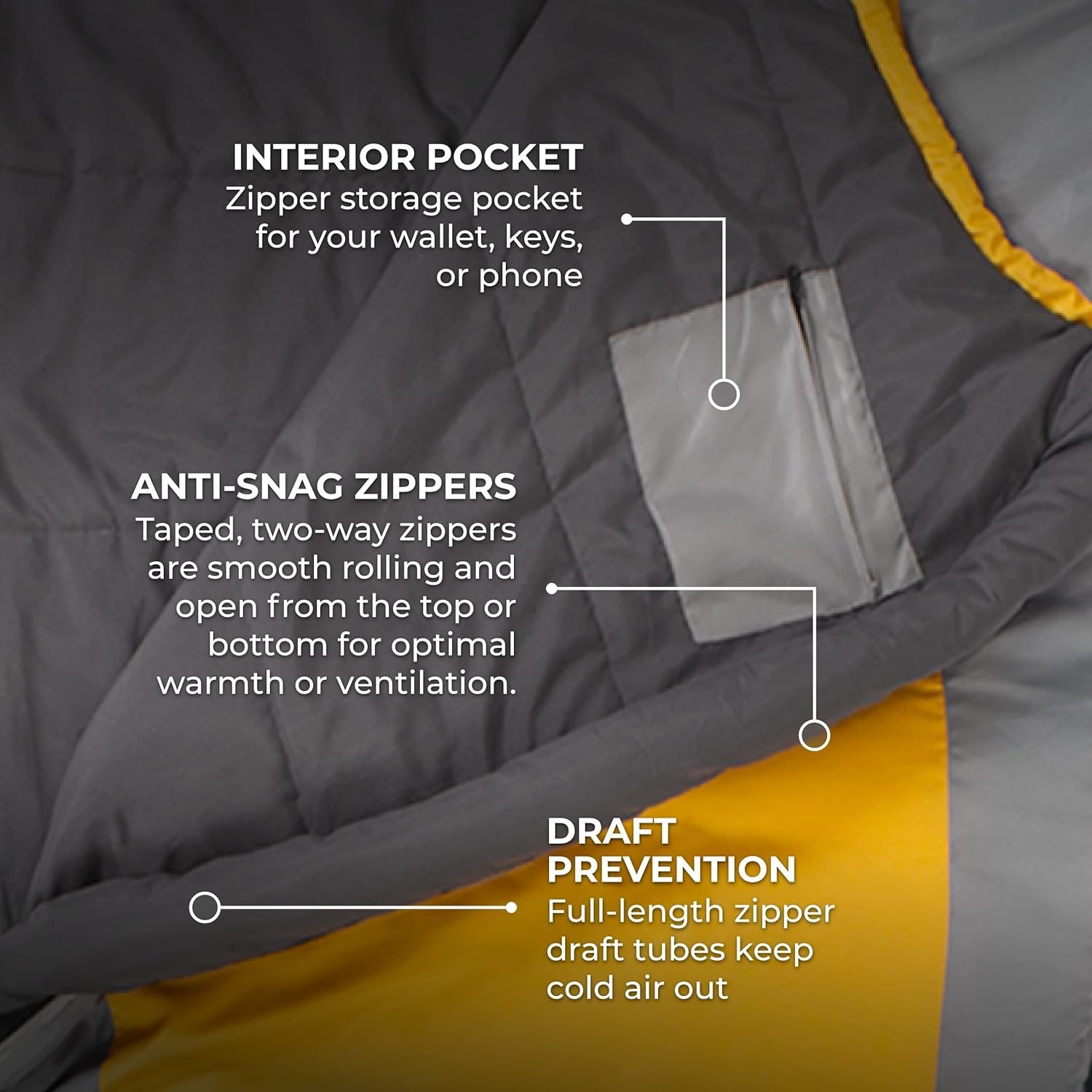 TETON Sports 20 Degree and 5 Degree Sleeping Bags; Lightweight, Warm Mummy Sleeping Bag, Camping, Backpacking, Hiking