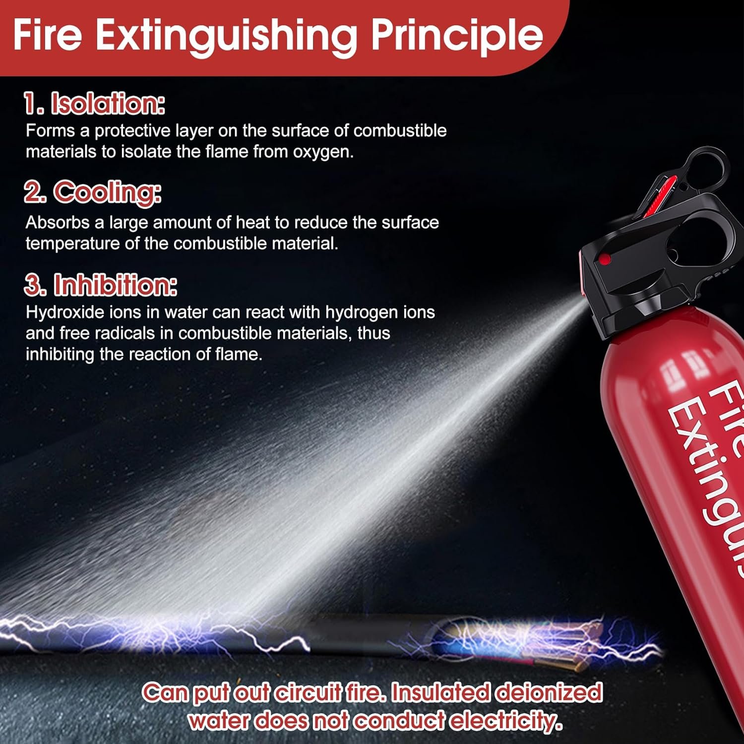 4 * 620ml Fire Extinguisher for Vehicle, Water-Based Car Fire Extinguisher, Fire Extinguishers for Home Truck Boat Kitchen Emergency Supplies