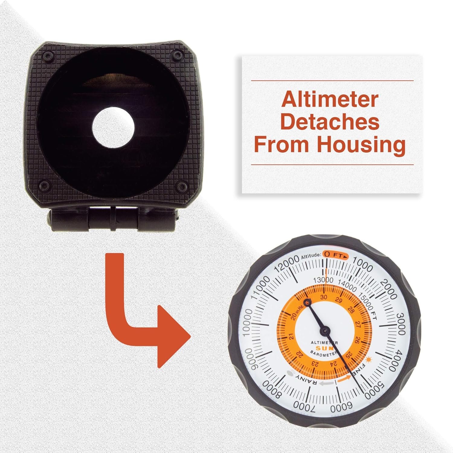 Sun Company AltiLINQ - Dashboard Altimeter and Barometer | Altimeter for Car and Truck | Reads Altitude from 0 to 15,000 Feet