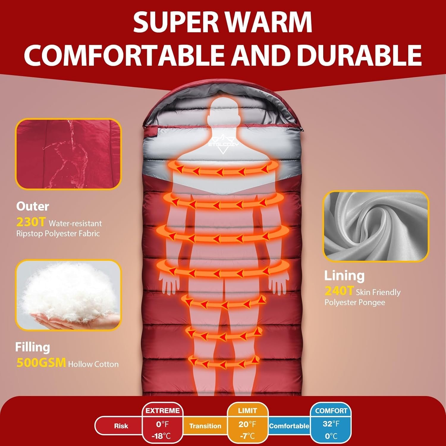 0 Degree Winter Sleeping Bags for Adults Review