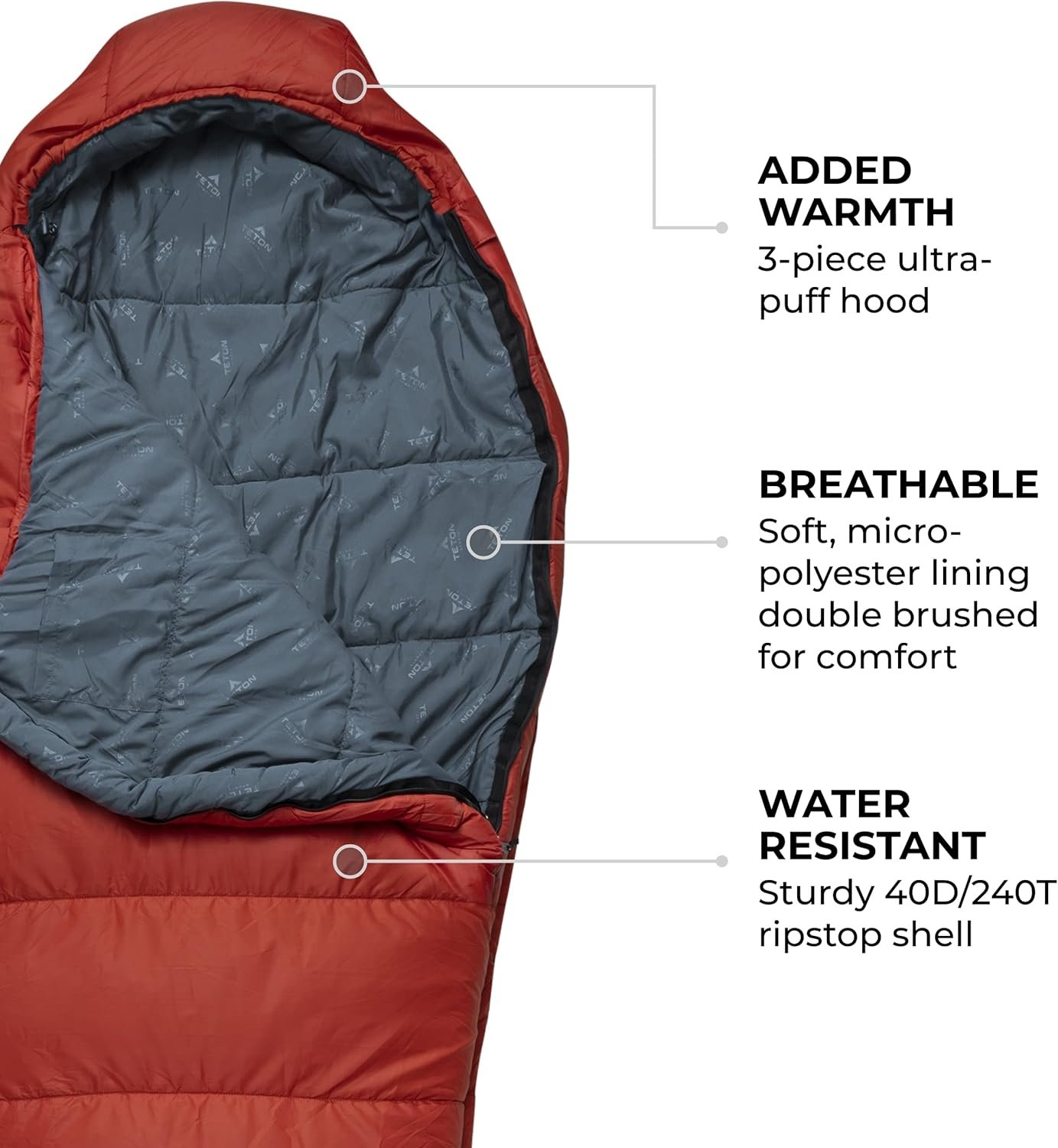 TETON Sports LEEF Ultralight Mummy Sleeping Bag Perfect for Backpacking, Hiking, and Camping; 3-4 Season Mummy Bag; Free Stuff Sack Included