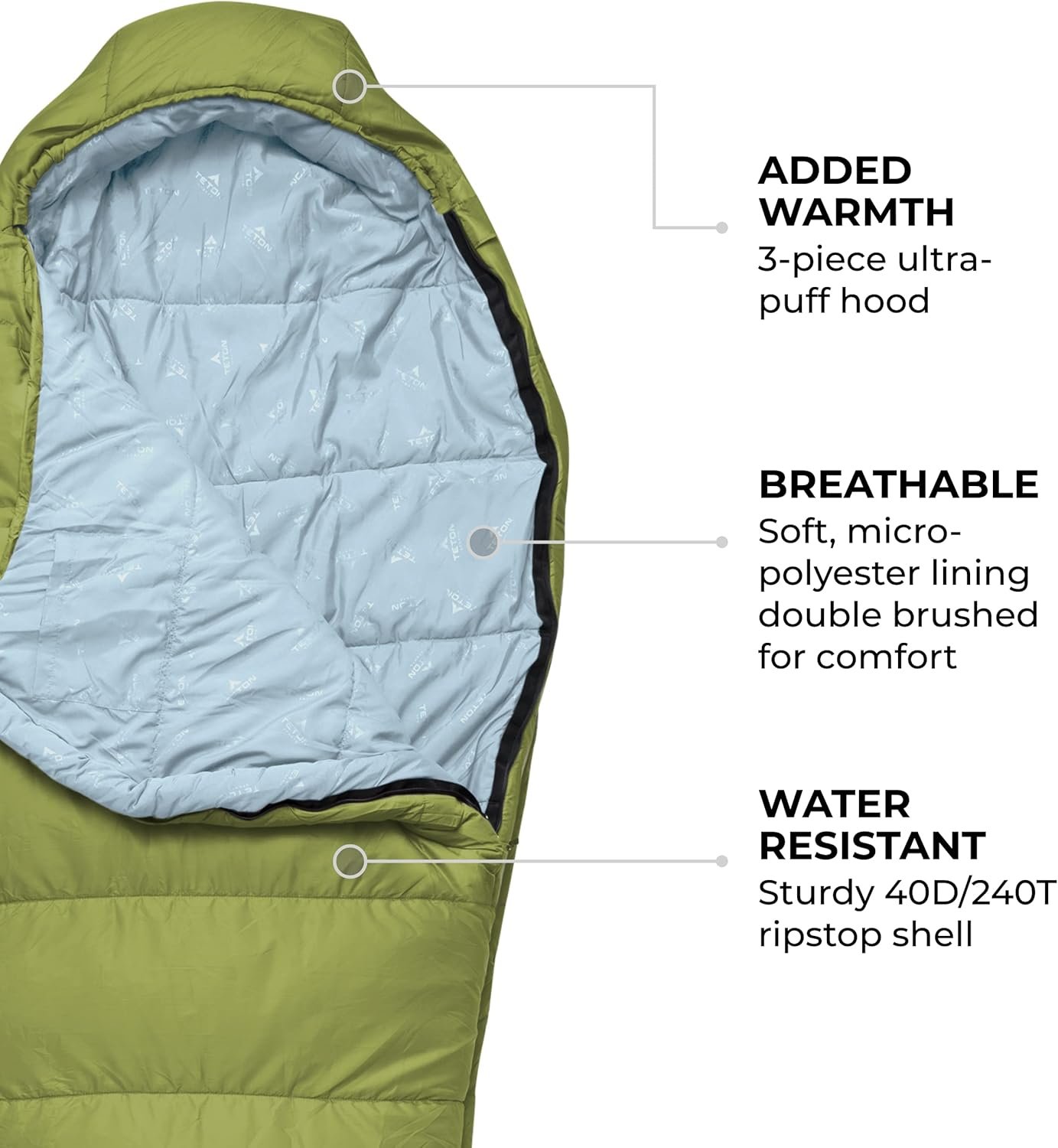 TETON Sports LEEF Ultralight Mummy Sleeping Bag Perfect for Backpacking, Hiking, and Camping; 3-4 Season Mummy Bag; Free Stuff Sack Included