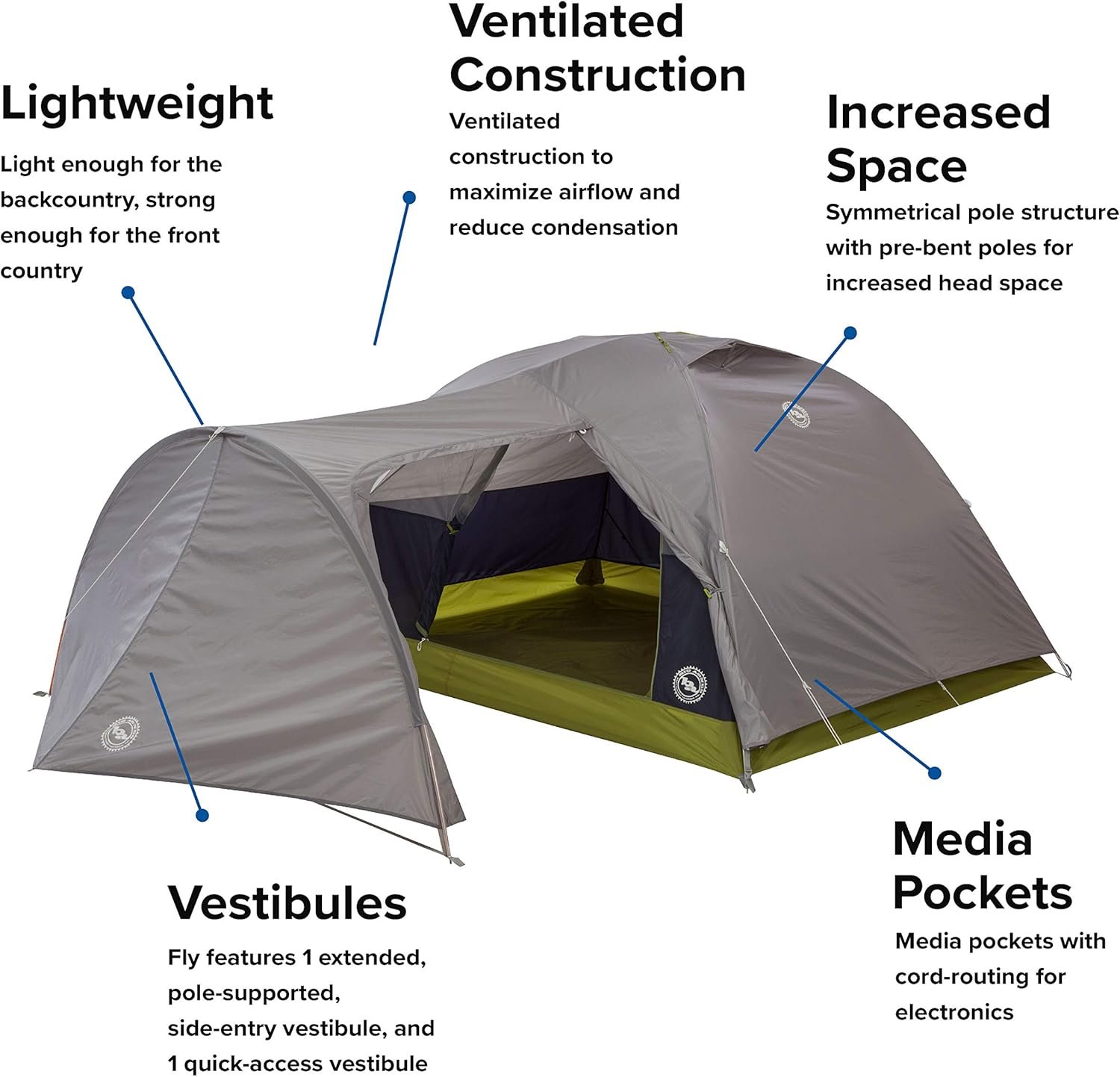 Big Agnes Blacktail Hotel Bikepacking Tents