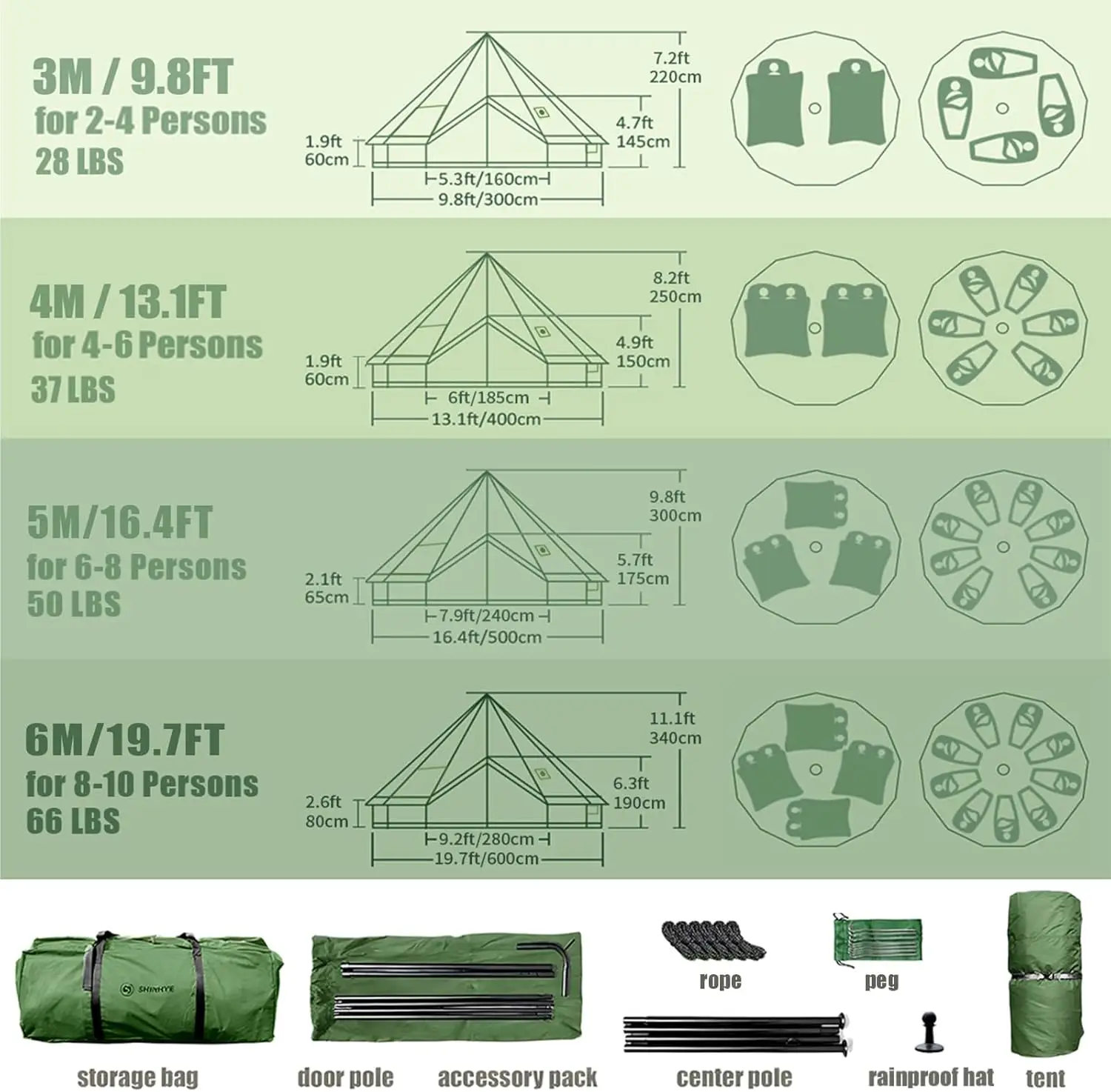 Canvas Bell Yurt Tent with Stove Jack, Waterproof Luxury 4 Season Tents for Family Outdoor Camping 100% Cotton Green Glamping Tents for Hunting, Partie, All Year Living