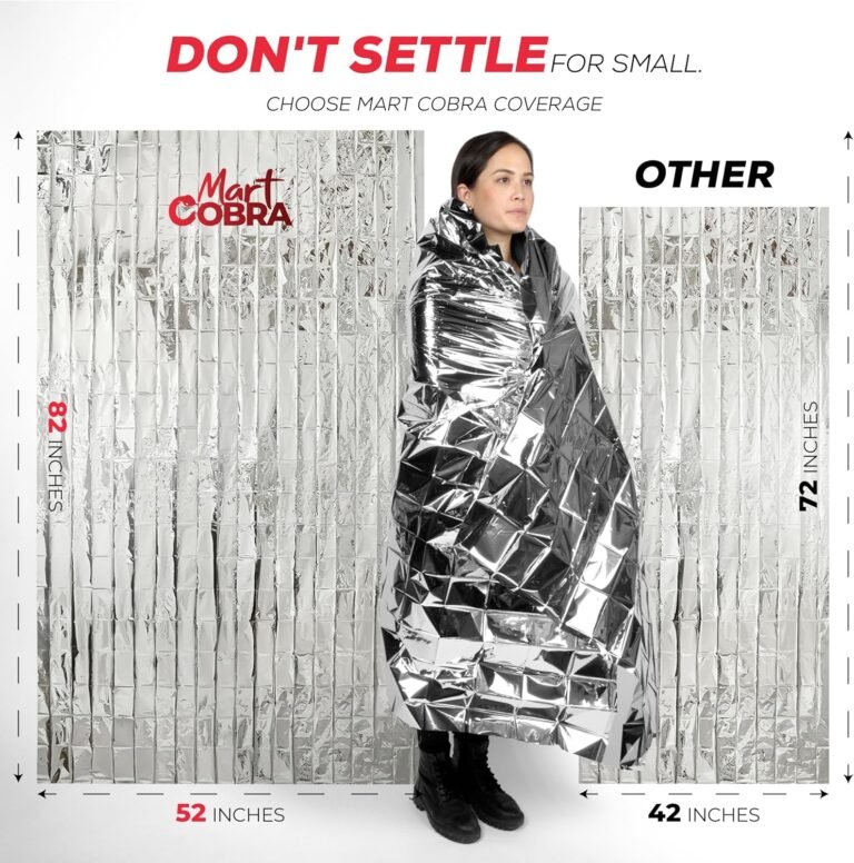 Mart Cobra Emergency Blanket 100-Pack | Reflective Thermal Blanket | Survival Gear | Lightweight Mylar Blankets | Retains 90% Body Heat | Essential for Camping, First Aid, Homeless Care Package Bulk